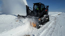 Skidsteer Snow Blower| The Summit Series